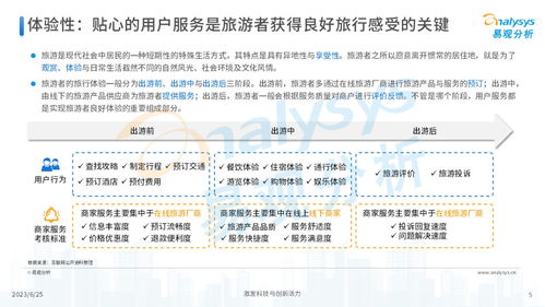 易觀分析 2023年中國(guó)在線旅游廠商用戶服務(wù)力洞察——聚焦國(guó)內(nèi)旅游業(yè)務(wù)