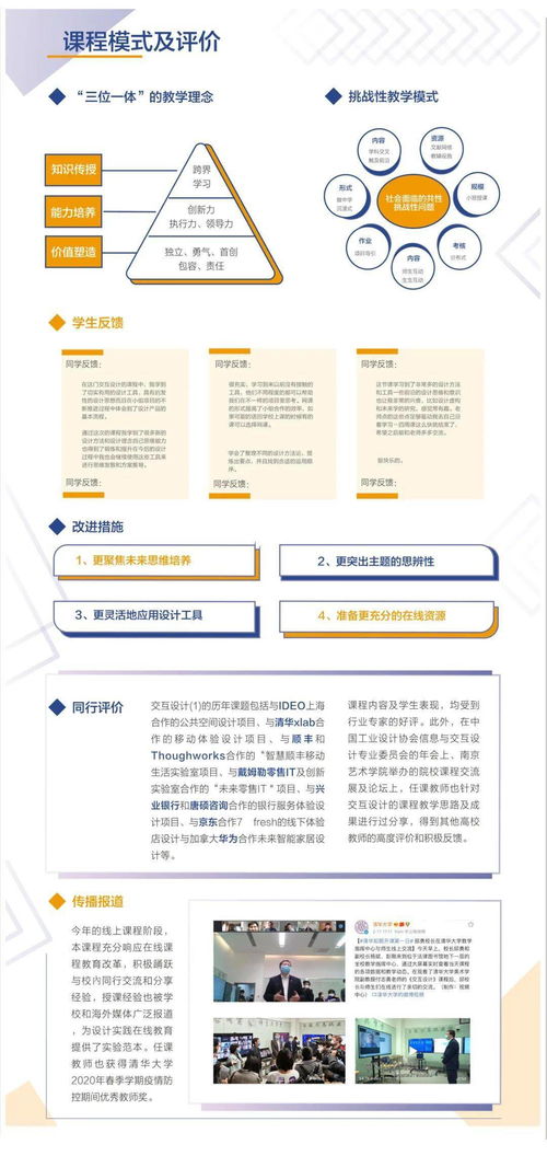 藝術熔爐，課程為基 清華大學美術學院2020年度優秀課程交流展擘畫教育新篇，兼論國內旅游業務的創新融合