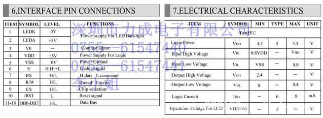 LCD液晶顯示屏與LC12832A模塊 深圳力成電子的專業(yè)解決方案