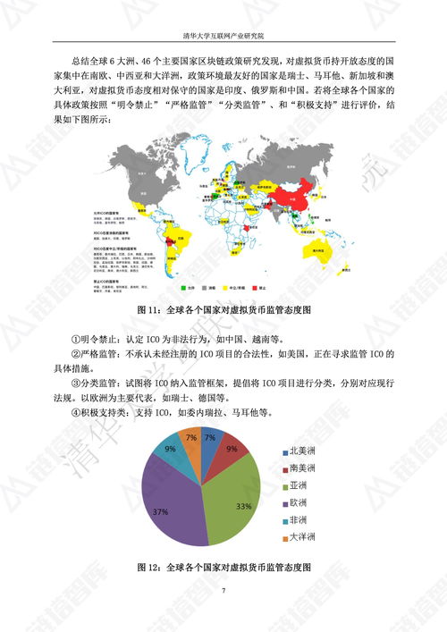 2018區(qū)塊鏈技術(shù)應(yīng)用白皮書 鏈塔智庫 清華大學(xué)互聯(lián)網(wǎng)產(chǎn)業(yè)研究院