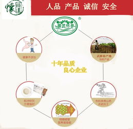豫武懷參鐵棍山藥原粉 來自焦作武陟的滋補臻品，健康與心意的雙重饋贈